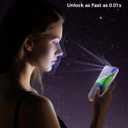 UNBREAKcable 2PCS Screen Protector for iPhone 14-1 Privacy Tempered Glass+1 Clear Glass Double Shatterproof [Easy Installation Frame] [9H Hardness] [Case Friendly] Anti-Scratch for iPhone 6.1 inch