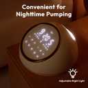 NCVI Electric Breast Pump F1, VibesFlow Micro-Vibration with Hospital-Grade Suction for More Comfort & Flow, Independently Adjustable Suction & Rhythm, Breastfeeding Kit with Storage & Cooler Bags