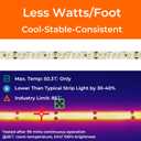 24V 2835 LED Strip Lights 3000K, 500+LM/FT, 32.8FT, UL Listed, CRI95, High Density 160LEDs/m Tape Light, Cuttable, Dimmable, VHB Equipped, for Pros, Displays, Highlightings (NO Power Supply)