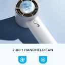 MOMAX Portable Handheld Fan, Speed(1-100) Adjustable Mini Fan, 3000mAh Battery Rechargeable Personal Fan, Digital Display, Gifts for Women Men Travel, Camping, Outdoor, White