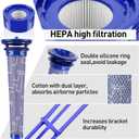 6 Pack Vacuum Filter Replacement Kit for Dyson V7, V8 Animal and V8 Absolute Cordless Vacuum, 3 Post Filter, 3 Pre Filter, Replaces Part # 965661-01 & 967478-01