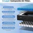 CF12157 HEPA Carbon AC Filter for Toyota Camry, RAV4, Highlander, Corolla, Sienna, Lexus RX350 ES350 NX350, Mazda CX-9 - Replaces CP157 87139-0E040 - Cabin Air Filter Replacement