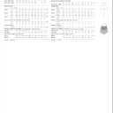 Simplicity SS3129D5 Misses' Fitted Tank Dress Sewing Pattern Packet, Design Code S3129, Sizes 4-6-8-10-12