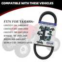 Replace 5KM-17641-00-00 SUKECA Clutch Drive Belt Fits for Yamaha Grizzly 550 660 700 2002-2019 Kodiak 700 2016-2019 Rhino 660 2004-2007 Fits for KYMCO UXV 700i 2014-2015