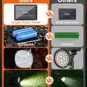 Solar Spotlights Outdoor Waterproof IP67,Cool White LED Floodlight,4 Pack,360Adjustable Prowered Panel,3 Lighting Modes,Garden Decor Outside Spot Lights Focus for Yard/Landscape/House/Lawn/Patio/Tree