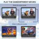10.5" Dual Portable DVD Player, Arafuna Rechargable Car Screen Play A Same or Two Different Movies, Headrest for Car with 5-Hour, Support USB/SD, Last Memory