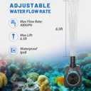 Knifel Submersible Pump 400GPH with AUTO-Shut-Off 6.5ft High Lift for Fountains, Hydroponics, Ponds, Aquariums & More