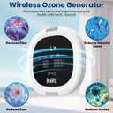 Ozone Odor Eliminator for Strong Odor 10,000mAh Rechargeable Cat Litter Deodorizer Dog Poof Odor Removal Ozone Air Purifier for Bedroom Toilet Kitchen Pets Shoe Smoke Car Formaldehyde Air Freshener