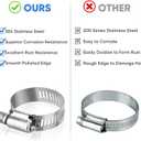TICONN 40PCS Hose Clamp Set - 1/4''1-1/8'' 304 Stainless Steel Worm Gear Hose Clamps for Pipe, Intercooler, Plumbing, Tube and Fuel Line
