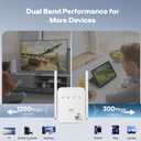 1200Mbps WiFi Extender Signal Booster for Home, Dual Band 5GHz/2.4GHz Wireless Internet Repeater with 4 External Antennas, Covers Up to 3600 Sq.ft & Supports 80 Devices, AP Mode with Ethernet Port