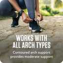 Sof Sole Arch TTF Insoles - Contoured Arch Support for Plantar Fasciitis, Heel Pain Relief, Foot Fatigue, and Blister Prevention - Gel Cushioning, Trim-to-Fit, Walking, Active Lifestyles, Women's 5-11 (Gray)