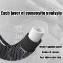 AICEL Car Steering Wheel Cover, Carbon Fiber Vehicle Steer Wheel Protector with 3D Honeycomb Design, Anti-Slip Steer Wheel Protection Guard, Universal Automotive Accessories (Black)