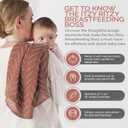 Itzy Ritzy Breastfeeding Boss Multi-Use Cover A Nursing Cover, Swaddle, Car Seat Wrap, Tummy Time Mat & Burp Cloth All in One Made of Soft Muslin Fabric & Measures 47 x 47 (Mudcloth)