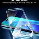 TORRAS Crystal Clear for iPhone 16 Pro Case, Ultra-Thin, Non-Yellowing, Military Protection, Slim Fit Silicone TPU Cover for iPhone 16 Pro Phone Case, Soft, Clear, 6.3 inch