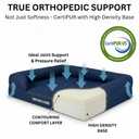 The Dog’s Bed Orthopedic Memory Foam Dog Bed with Bolsters for Large Dogs