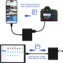 SD Card Reader for iPhone, Memory Card Reader with USB-C to Light-ning Adapter Plug and Play Trail Game Camera Micro SD Card Viewer Support SD/TF Card and USB for iPad No App Required (Black)