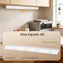 SURAIELEC 2-Pack 36 in Under Cabinet Hardwired Power Strip, ETL Listed