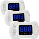 3 Packs Carbon Monoxide Detectors,CO Alarm Detector Monitor Battery Operated with PPM Value Display,Carbon Monoxide Alarm with Sound &Light Warning,Accurate & Easy to Read,for Home Kitchen Office