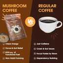 Organic Instant Mushroom Coffee With Organic Arabica & 6 Adaptogenic Mushrooms (Lions Mane, Turkey Tail, Cordyceps & Others To Enhance Digestion, Energy, Focus, Immune Support (30 Servings-180g) (6.35 Ounce (Pack of 1))