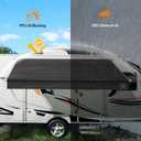 Heavy-Duty RV Awning Fabric Replacement 15ft – Camper Awning Fabric Replacement, 19.5oz Heat-Sealed Vinyl, UV-Resistant, Sunproof, Weatherproof, Universal Outdoor Canopy for RVs, Motorhomes & Trailers