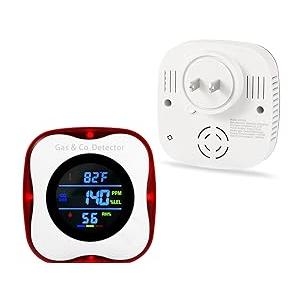 CHENGHEM 3-in-1 Carbon Monoxide Detectors, Portable CO 