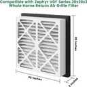 2 Pack 20x20x3 MERV 13 Pleated Air Filter Replacement Compatible with Zephyr VGF Series 20x20x3 Whole Home Return Air Grille Filter