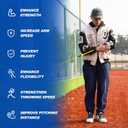 SunNordik Resistance Bands for Pitchers, Baseball & Softball Training Equipment for Improving Arm Strength & Pitching Training, Baseball Pitching Bands for All Skill Levels