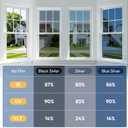 rabbitgoo One Way Privacy Window Film Window Tint for Home with Tools, UV Blocking Heat Control Static Cling No Glue, Daytime Privacy See Out Not in, 35.4 in X 6.5 Feet, Black Silver