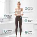 8 Electrode Bathroom Scale for Body Weight, 400 lbs Digital Weighing Scale Smart Body Fat Scale with BMI, Body Fat, Muscle Mass, 50+ Metrics Full Body Composition Analyzer with App LED Handle