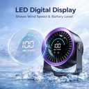 Mini Desk Fan, Small USB Rechargeable Quiet Desktop Fan, Cooling Table Electric Fan with LED Digital Display, 360°Adjustable Tilt for Bedroom, Office & Home (Purple)