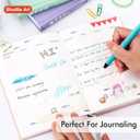 Shuttle Art 5 Pack Blue Gel Highlighters,Bible Highlighters,No Bleed Through, Bible Journaling Supplies,Great for Journaling, Highlighting and Studying
