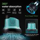 VIVOSUN 660GPH 40W Submersible Pump for Fish Tank, Pond, Aquarium, Hydroponic Systems with 5ft Power Cord and 4 Nozzles Blue