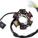 6-Coil Magneto Stator Ignition Generator Aftermarket Replacement Parts Fit for GY6 50cc 70cc 90cc 110cc 125cc Moped ATV Dirt Bike.