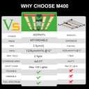 AGLEX 420W Full Spectrum LED Grow Light with UV & IR, 1360 LEDs, Dimmable Daisy Chain, High PPFD Bar Style, 4x5 ft Coverage, Foldable for Indoor Plant Growing, Commercial Seeding Veg Flower - M400