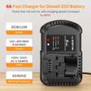 DCB1106 6AMP Super Fast Charger Compatible for DeWalt 20V/60V Max Battery DCB206 DCB208 DCB205 DCB606 DCB609 DCB612 DCB182 DCB183, Compatible with DeWalt 20V Charger DCB104 DCB107 DCB115 DCB118