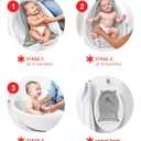 Skip Hop Infant Bath Tub 3-Stage Grow With Baby Smart Sling MOBY Bathtub White Age 0+