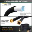 Lightweight Flat Garden Hose 100 FT, 3/4" GHT Flexible Water Hose with Spray Nozzle, Durable 800D Fabric, Kink Free Design, Portable Garden Hose for Lawn, Yard, Car Wash