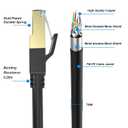 Cat 8 Ethernet Cable, 75FT High Speed Heavy Duty 26AWG Cat8 LAN Network Cable 40Gbps, 2000Mhz with Gold Plated RJ45 Connector, Outdoor&Indoor Internet Cable Compatible for Router Gaming Modem Xbox