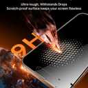 UNBREAKcable 2PCS Screen Protector for iPhone 16 Pro Max - 1 Privacy Tempered Glass+1 Clear Glass Double Shatterproof [Installation Frame] [9H Hardness] [Case Friendly] Anti-Scratch iPhone 6.9 inch