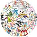 7 x 50Pcs Cartoon ABA Stickers for Kids, Applied Behaviour Analysis Vinyl Waterproof Sticker for People Who Care About Children with Autism Water Bottle,Journaling Party Supply Decor for Teens Adults