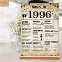 DARUNAXY 30th Birthday Party Decorations, Vintage Back in 1996 Poster Acrylic Sign with Stand 30 Year Old Party Supplies for Men& Women Vintage 1996 Table Decor 30th Anniversary Class Reunion Gifts