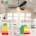 72" Outdoor Ceiling Fans with Lights and Remote Control, Large Ceiling Fan with Lights High CFM Quiet 3 Wood Blade Propeller Outdoor Fan,Propeller Ceiling Fan for Patio,Matte Black