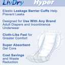 LivDry High Absorbency Pad Insert for Incontinence Briefs and Adult Diapers, Women and Men, Hyper 1600 (30 Count)
