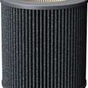 Air Mini HEPA Replacement Filters Compatible with Molekule Tri-Power Air Mini & Molekule Air Mini+ Air Purifiers, 3 in 1 High-Efficiency Filtration System with Activated Carbon, 1 Pack