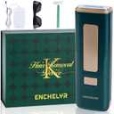 IPL Hair Removal with Ice Cooling System - Hair Remover for Women & Men with 5 Energy Levels, Unlimited Flashes & Corded Operation - Full Body Use - Includes Razor and Protective Eyewear