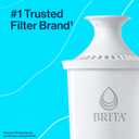 Brita Small 6 Cup Denali Water Filter Pitcher with 1 Brita Standard Filter, Made Without BPA, Bright White
