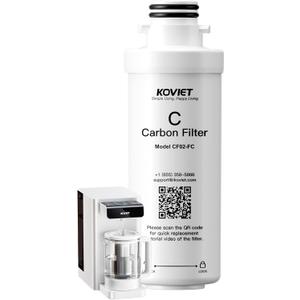 KOVIET CF02-FC Carbon Filter Replacement Cartridge, Water Filter Element of Reverse Osmosis System Countertop, 6-12 Months Lifetime