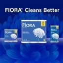 Fiora Toilet Paper, Bathroom Essentials Bath Tissue, Soft & Strong Toilet Paper for Everyday Use, 18 Mega Rolls with 320 Sheets Per Roll, 2-Ply Paper, Septic Safe & Clog Free, Lint Free, Unscented