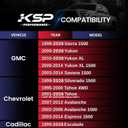 KSP 1.5inch 6X139.7 Wheel Spacers for Silverado Sierra 1500, 6x5.5 Hubcentric Spacers fit Chevrolet GMC Tahoe Avalache Express Suburban Yukon, 6 Lug Forged Spacer with 78.1 Center Bore M14x1.5 Stud