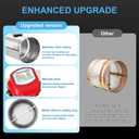 5" Motorized Duct Damper,On/Off Backdraft Damper Control, Stainless Steel Airflow Control Damper for HVAC System, 24V AC